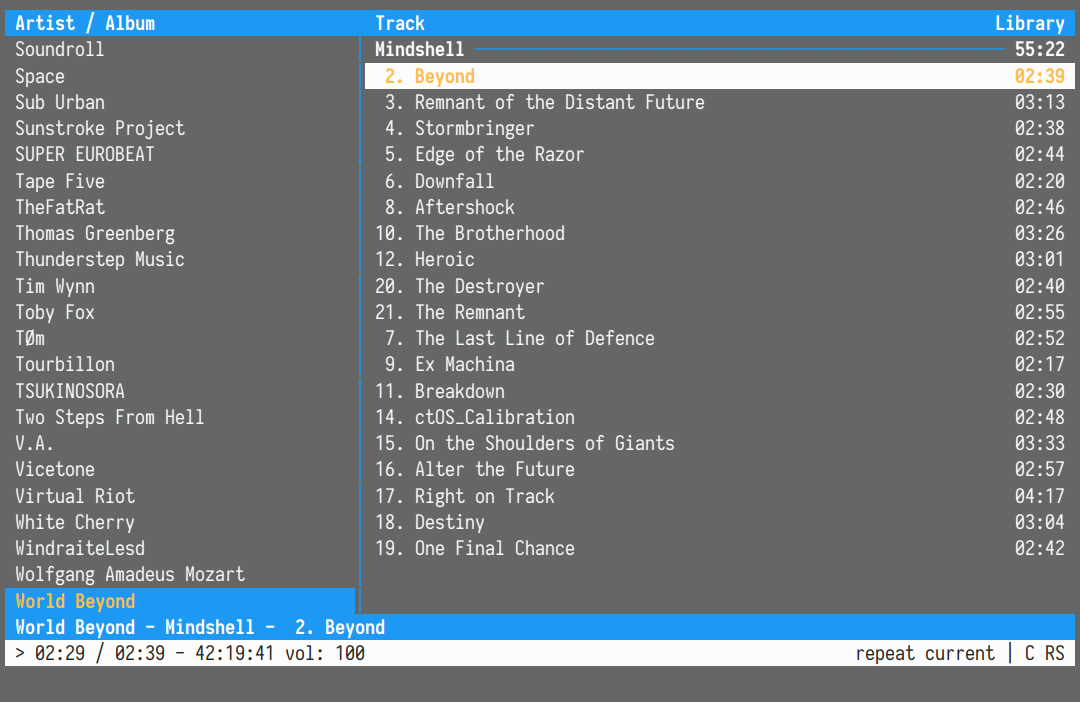 Mindshell - World Beyond为MOAPYR创作的专辑